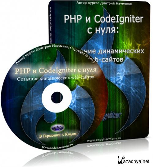 PHP  CodeIgniter  :   Web-