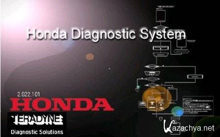 Honda HDS [ v.2.022.101, 2010 ]