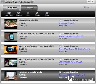 Aneesoft YouTube Converter 2.9.1.0 Portable