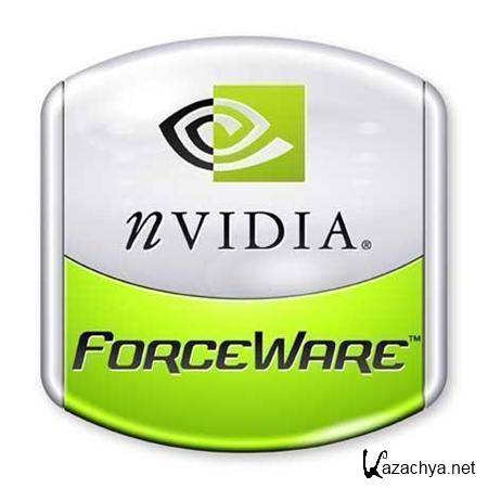 NVIDIA ForceWare Desktop 266.58 WHQL (RUS/ENG/x64/x86) 