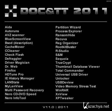 DOC&TT 2011 11.0 [ + ]