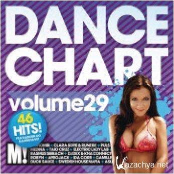 VA - Dance Chart 29 (2011)