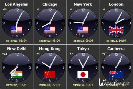 Sharp World Clock 4.85