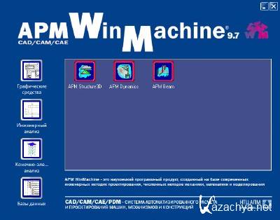 APM WinMachine v.9.7