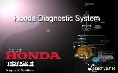 Honda HDS [ v.2.024.005, ECU, Rewrite, 6.24.04, 2010 ]