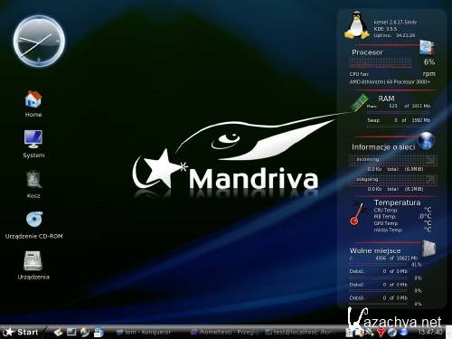 Mandriva Linux 2011 Alpha 2 Rus, Eng (i586 and x86_64)