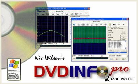 DVDInfoPro Xtreme v6.523