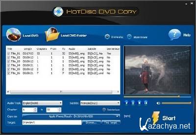 MEFmedia HotDisc DVD Copy 4.2.1 Portable