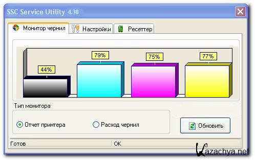 SSC Service Utility 4.30 Rus