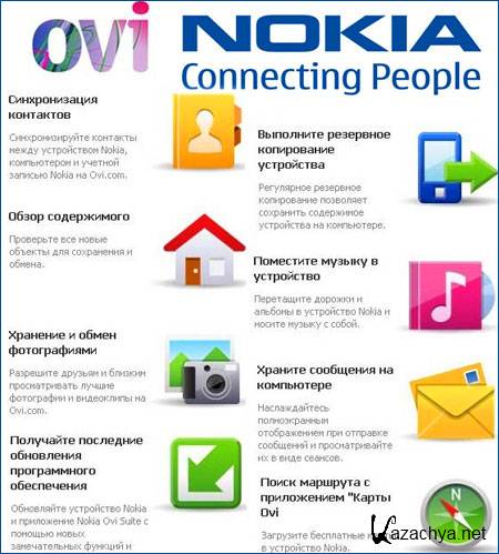 Nokia Ovi Suite 3 build 1.0.47 Final Rus