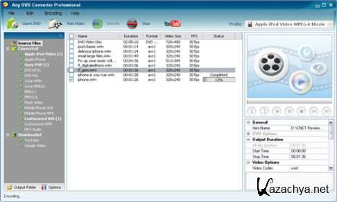 Any Video Converter Professional 3.2.1 Portable *PortableAppZ*