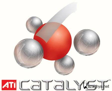 ATI Catalyst Display Drivers 11.3 WHQL