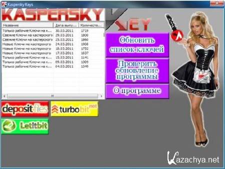Kaspersky Keys 1.2 Rus