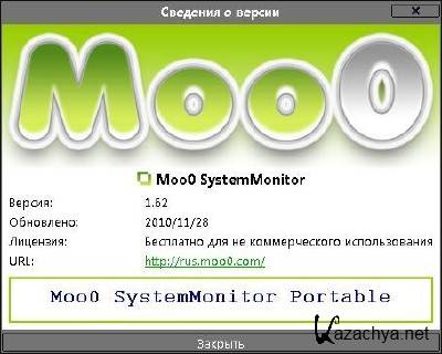 Portable Moo0 SystemMonitor 1.62 (2010/Rus)
