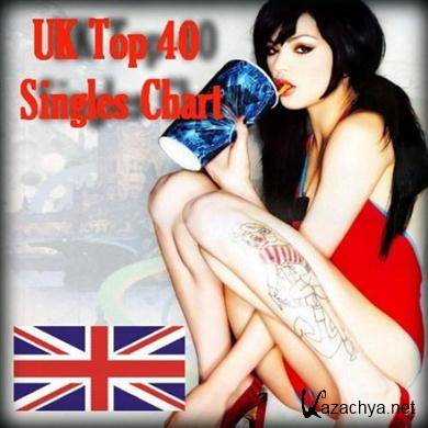 VA - The Official UK Top 40 Singles Chart (2011).MP3