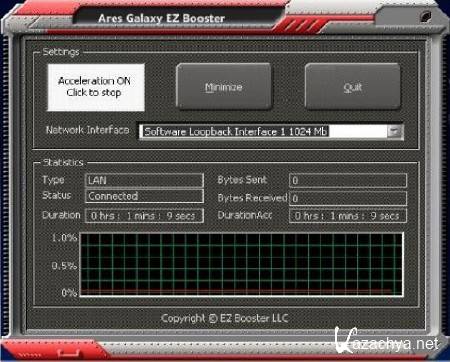 Ares Galaxy EZ Booster 2.4.7