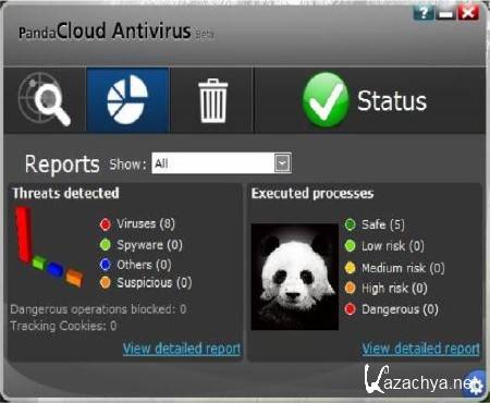 Panda Cloud Antivirus Free Edition 1.9.0 Beta / 1.4.0