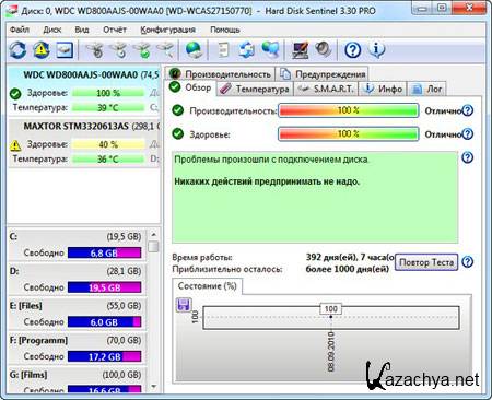 Hard Disk Sentinel Pro 3.60 Build 4810 Rus 2011