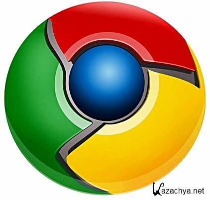 Google Chrome - 13.0.772.0 (beta)