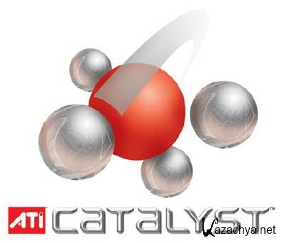 ATi Catalyst Drivers v 11.5b hotfix for XP/Vista/7