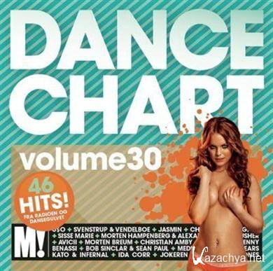 Dance Chart 30 2CD (2011)