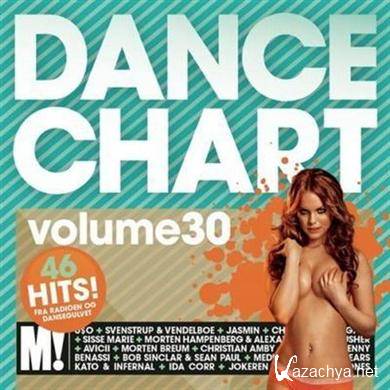 VA - Dance Chart 30 (2011)