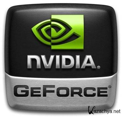 NVIDIA GeForce/ION Driver 275.33 WHQL *international*