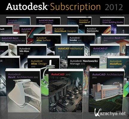 Autodesk Subscription 2012 MegaPack (2011-06-01) Eng/Rus