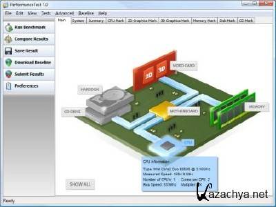 PassMark PerformanceTest v.7.0 Build 1022 (32 bit + 64 bit ) (Eng)