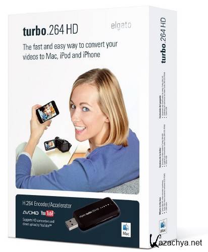 Elgato Turbo.264 HD Video Converter (2011/Eng+Rus) for Mac OS X