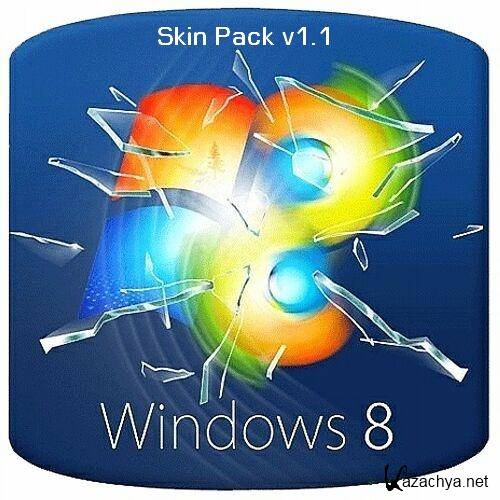 Windows 8 Skin Pack 1.1 For Windows 7