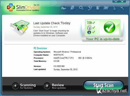 SlimDrivers 2.2.13262.11077