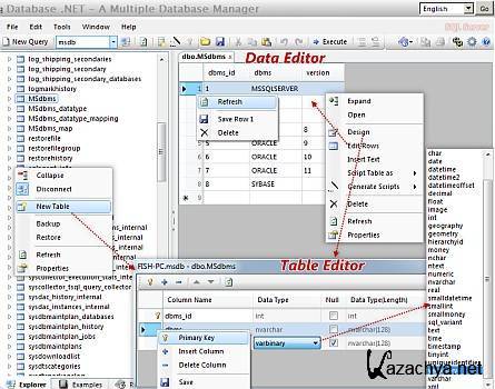 Database.Net 5.0.4212 Portable