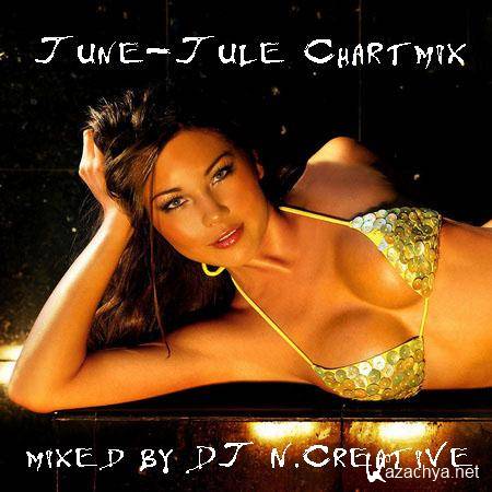 DJ N.Creative - June-Jule Chartmix (2011) MP3