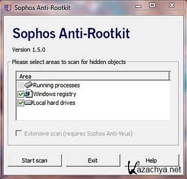      . Sophos Anti-Rootkit