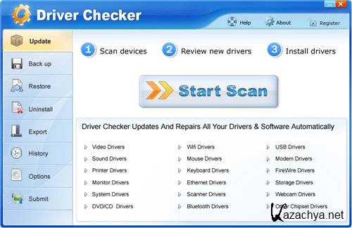 Driver Checker 2.7.5 Datecode 18.07.2011 -  