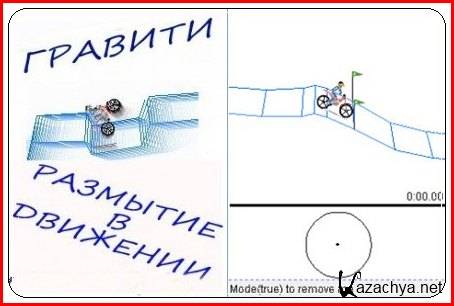 Graviti Degradation in movement /    