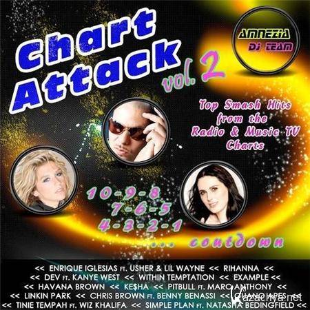 VA - Amnezia Chart Attack vol. 2 (2011) MP3 