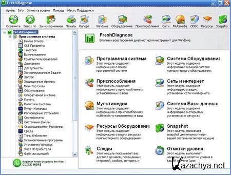 Fresh Diagnose 8.94 Fresh Diagnose 8.94