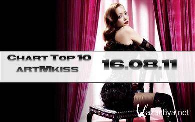 VA - Chart Top10 16.08(2011).MP3