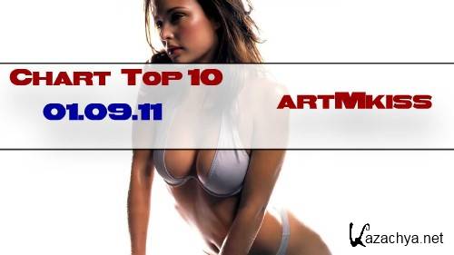 Chart Top10 (01.09.11)