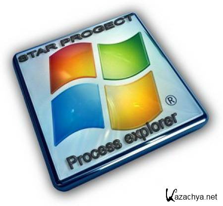 Process Explorer  15.04 Portable