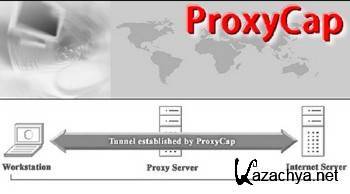 Proxy Labs ProxyCap v5.01 32