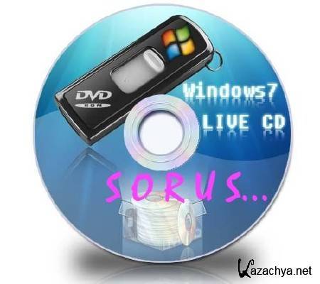 SORUS LIVE CD II by Core-2/Portable