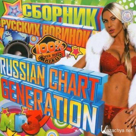 Russian Chart Generation (2011)
