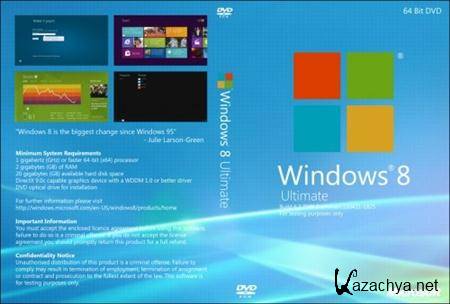 Windows 8 Dev. Ver. 6.2.8102.0 DiskImage by Shanti