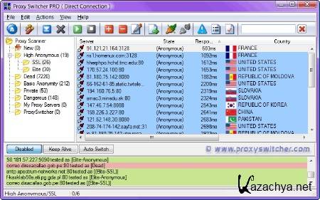 Proxy Switcher Standart 5.3 x86 (2011/ENG)