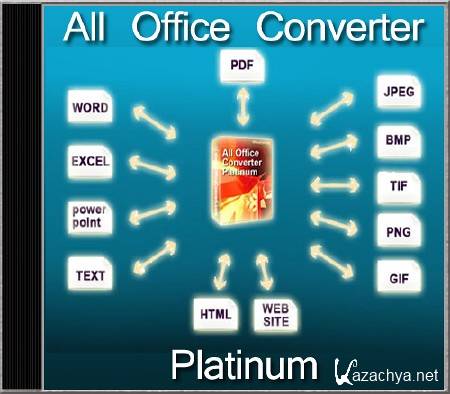 All Office Converter Platinum v6.5 Portable