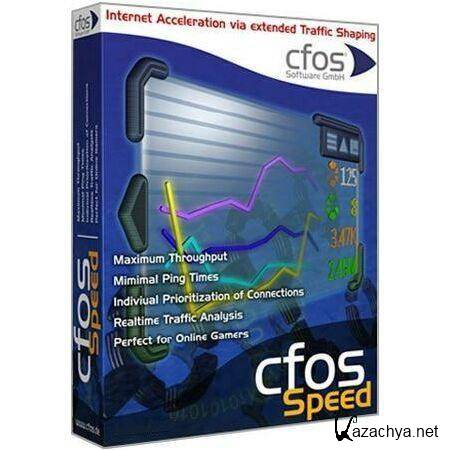 cFosSpeed v6.61 Build 1885 Beta