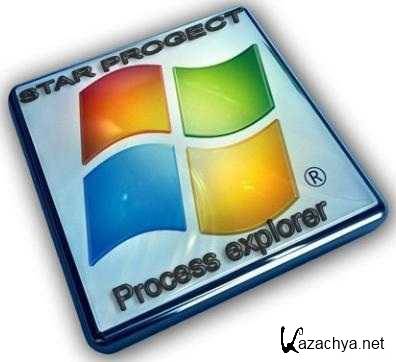 Process Explorer 15.05 Russian